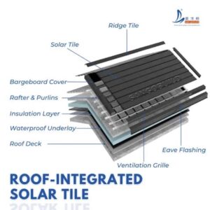 solar-roof-tiles-image-4